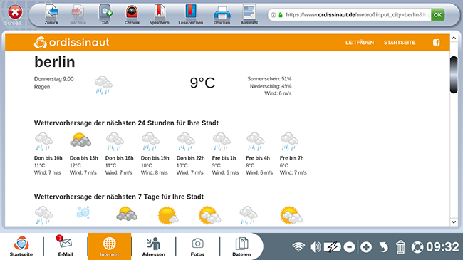 Wettervorhersage für die gewählte Stadt