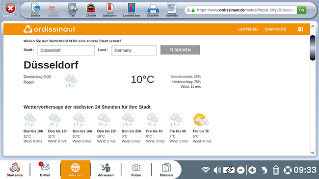 Detailliertes Wettervorhersage der ausgewählten Stadt