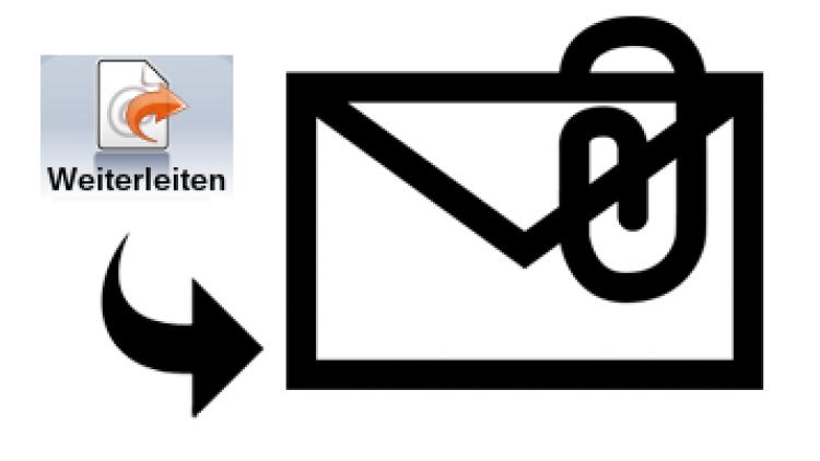 So leiten Sie eine E-Mail weiter