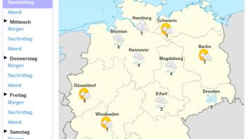 Wie Sie auf Ihr Wetter zugreifen können und welche Wetterdaten angezeigt werden