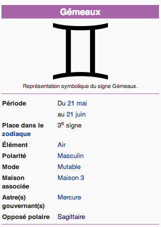 L Homme Gemeaux En Amour